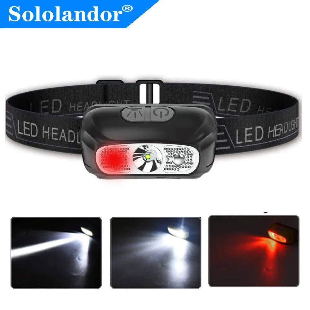 Reflective peel-off hiking tape-Dropshipping XPE LED Mini Headlamp red white Headlight USB Rechargeable Head Torch Flashlight Lamp Light Camping Flash Lantern