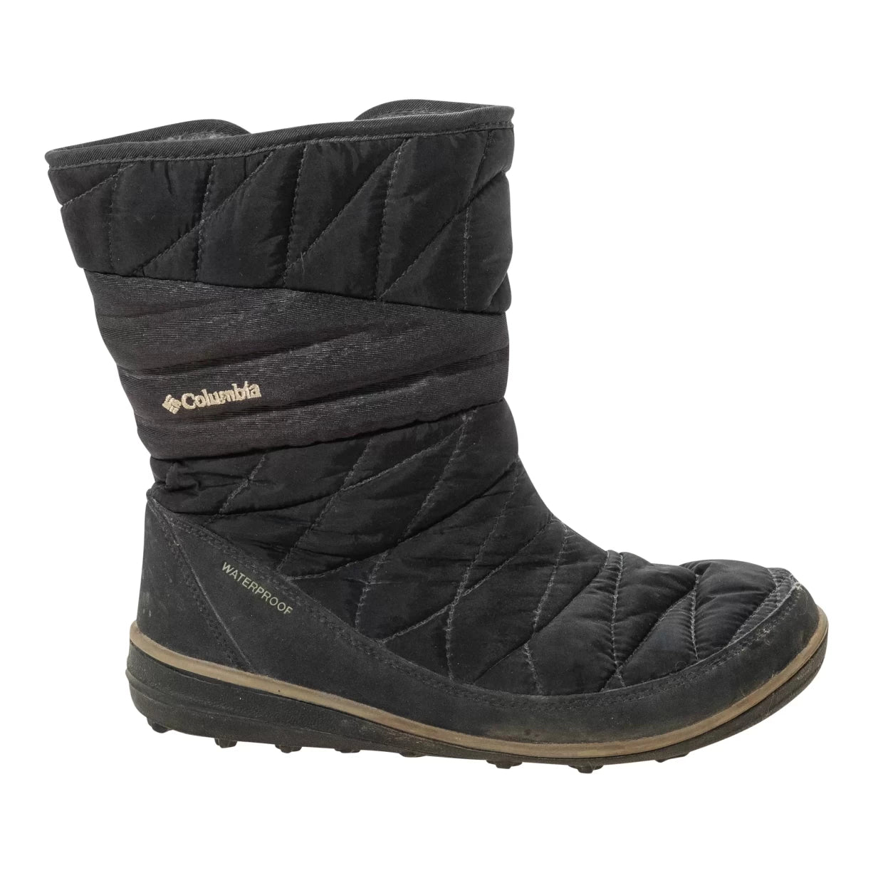 High-endurance geodesic tent-Columbia Winter Boots - Women's