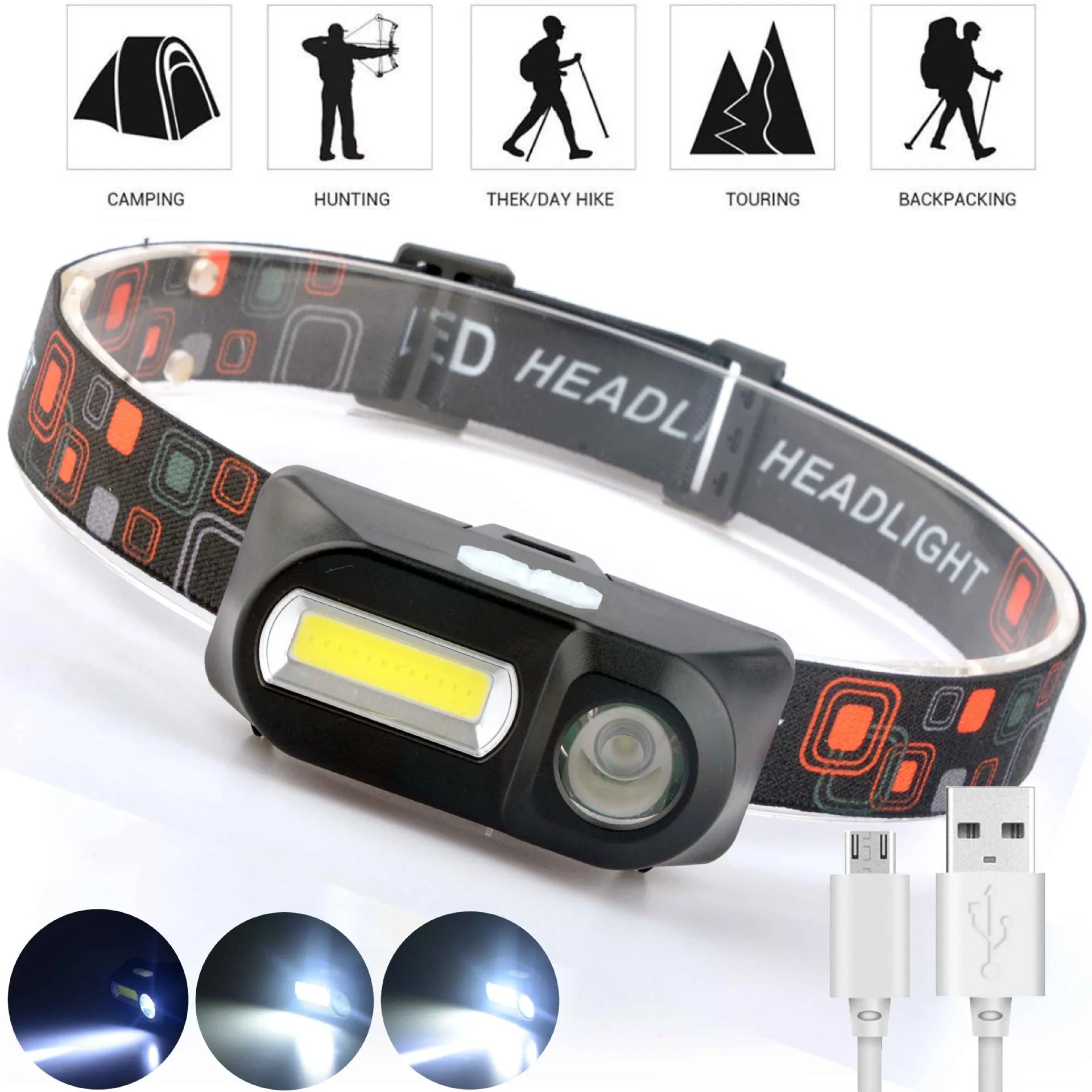 Reflective glow hiking cord-Fishing LED Headlamp Mini Portable Camping COB Light  USB Rechargeable Head Flashlight Using 18650 Battery for Runing  Fishing