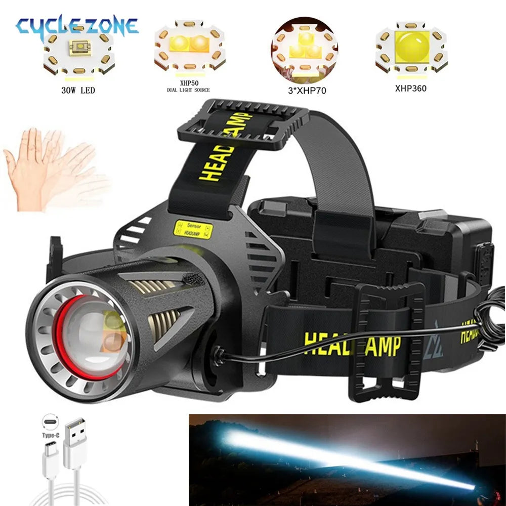 Windproof trekking rain tarp-CYCLEZONE USB Rechargeable Headlamps H6 LED Waterproof 18650 Battery Torch Fishing Outdoor Camping Lantern Sensor Headlight