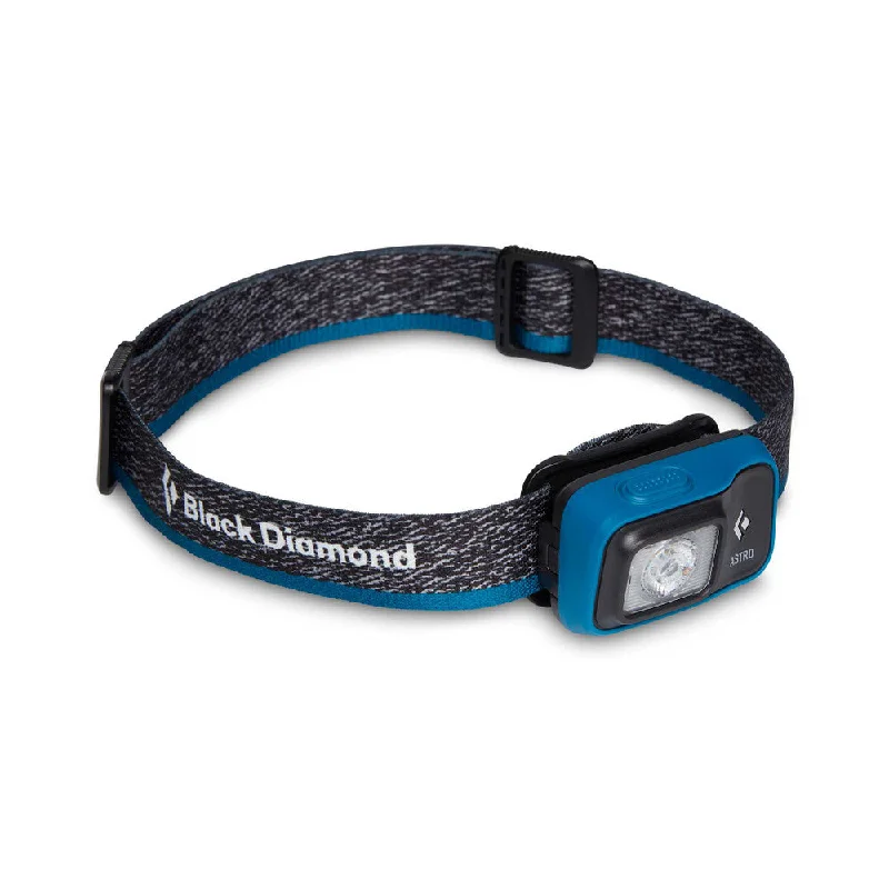 Flint fire igniter-Astro 300 Headlamp