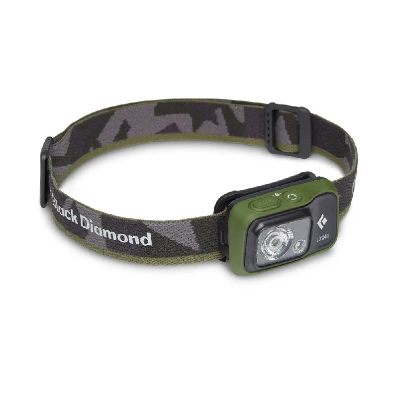 Lightweight camp hatchet-Cosmo 350 Headlamp